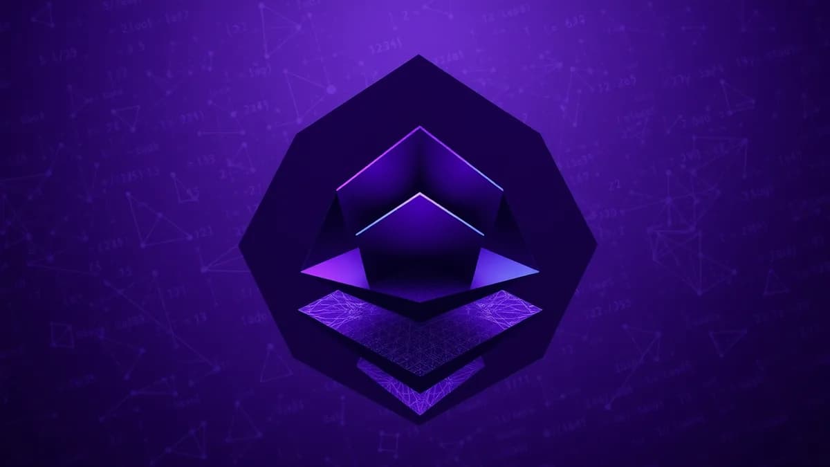 Recursive Self-Improvement in AI: The State of the Art
